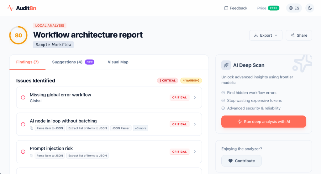 Audit8n - n8n Workflow Analyzer - Free Security & Performance Audit Tool